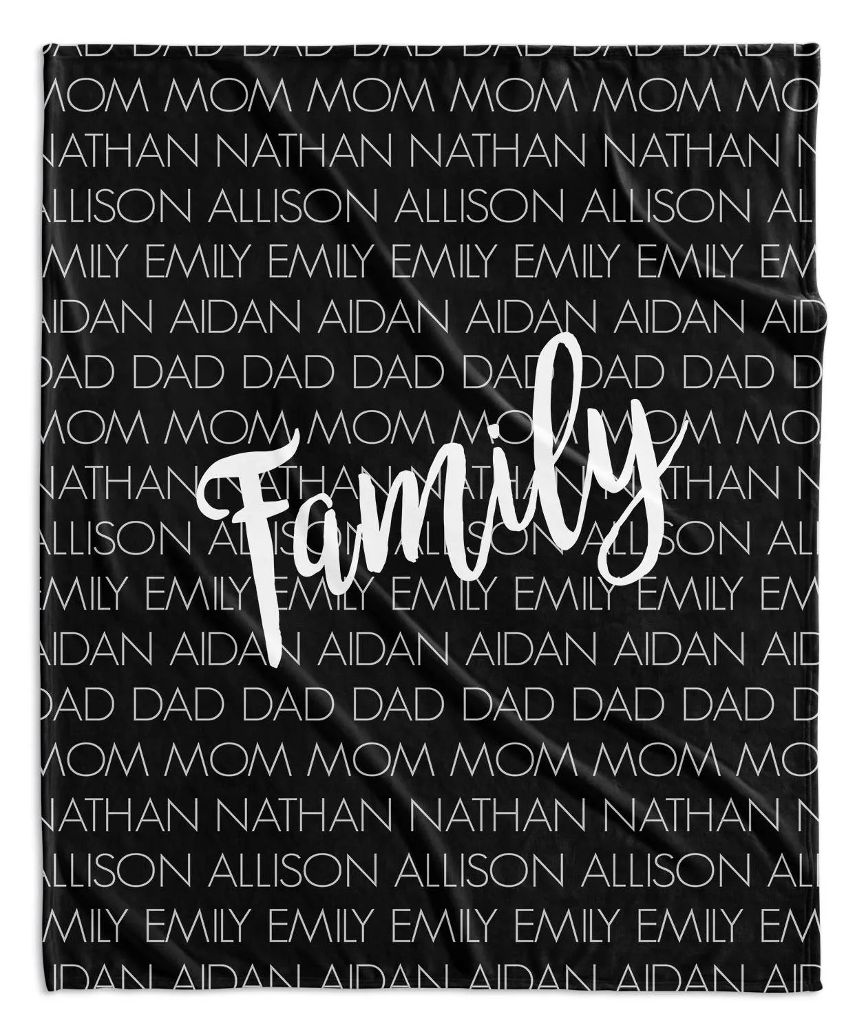 PERSONALIZED FAMILY NAME BLANKETS